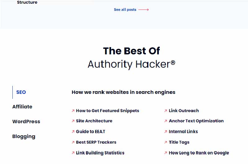 Podcast Authority Hacker Ressource 5