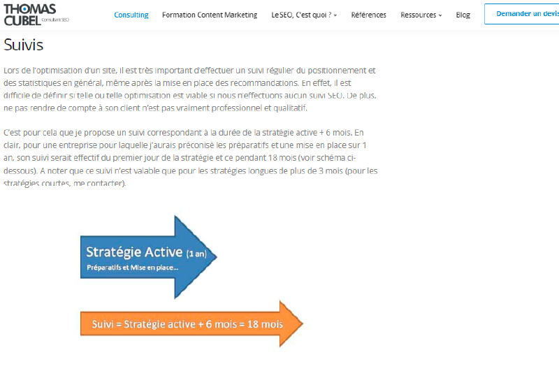 Podcast Le Podcast SEO Ressource 5