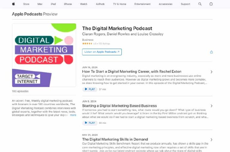 Podcast_The_Digital_Marketing_Mise_en_avant[1]