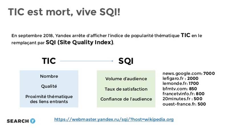 Yandex SEO : Le Guide Complet | Twaino