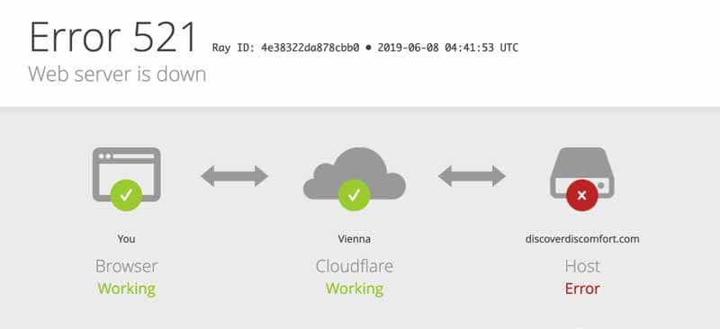 Web server is down