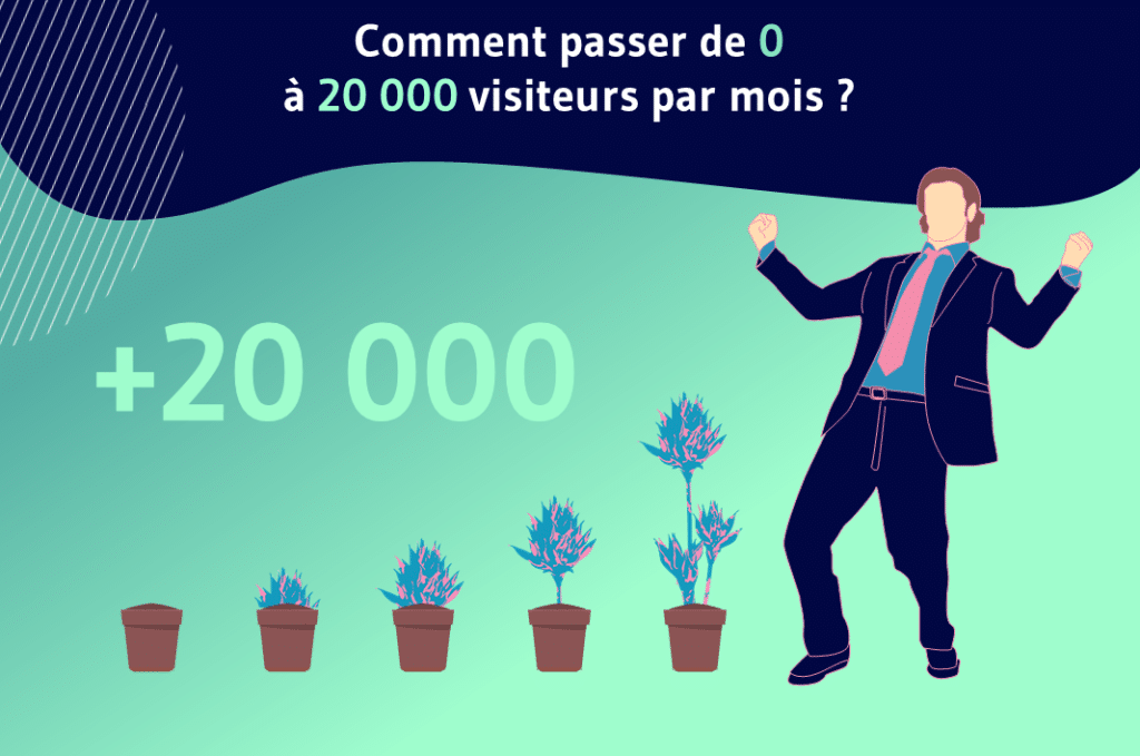 comment passer de 0 a 20000 visiteurs par mois (2)