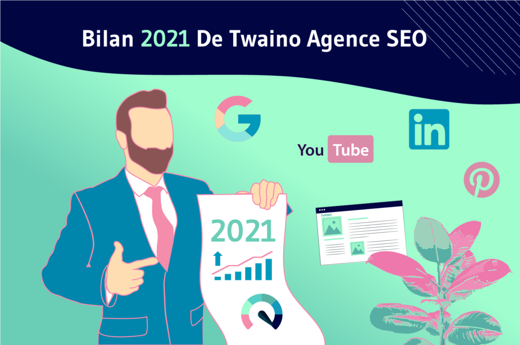 Bilan 2021 De Twaino Agence SEO (1)