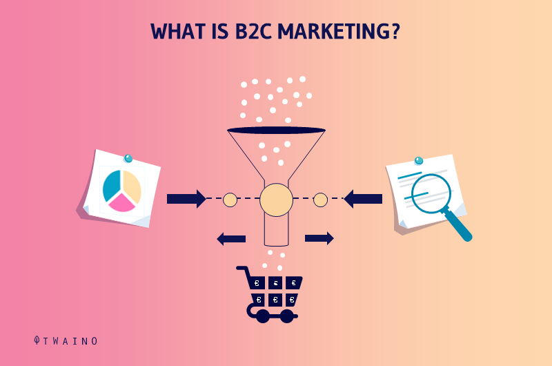 WHAT IS B2C MARKETING