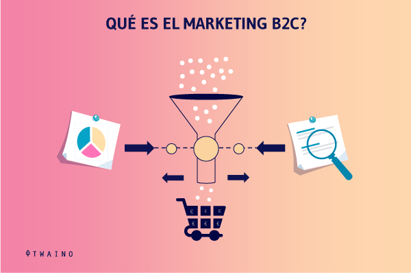 ¿QUÉ ES EL MARKETING B2C