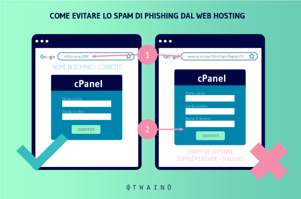 Come evitare lo spam dal web hosting